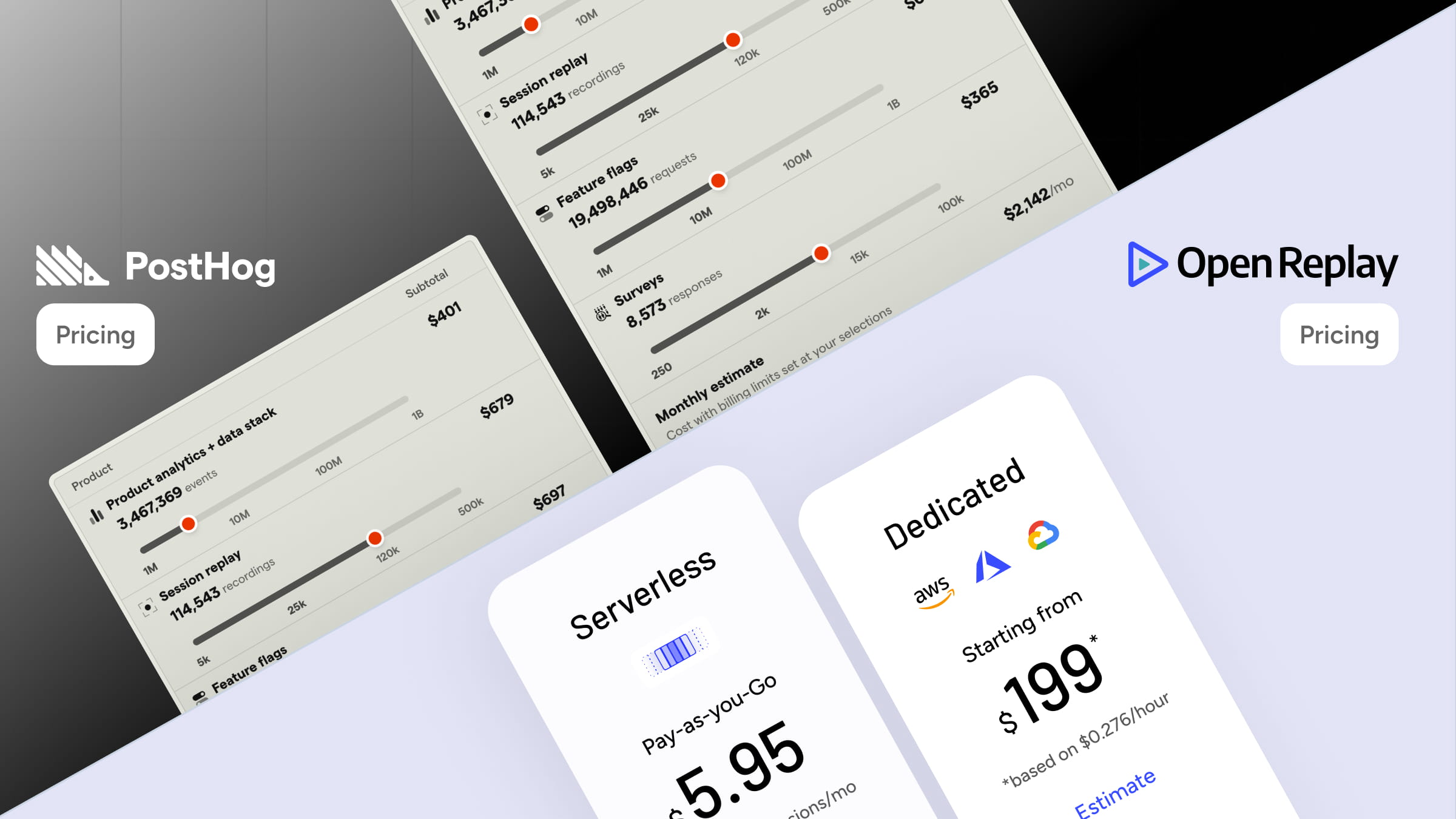 Pricing comparison